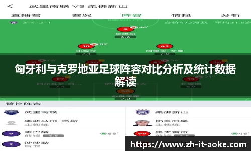 匈牙利与克罗地亚足球阵容对比分析及统计数据解读