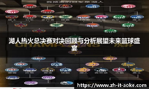 湖人热火总决赛对决回顾与分析展望未来篮球盛宴