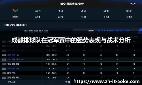 成都排球队在冠军赛中的强势表现与战术分析