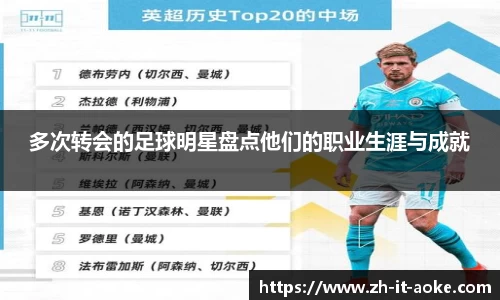 多次转会的足球明星盘点他们的职业生涯与成就