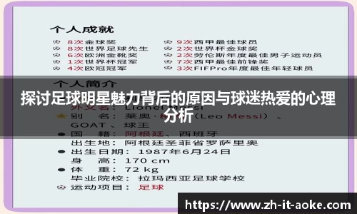 探讨足球明星魅力背后的原因与球迷热爱的心理分析